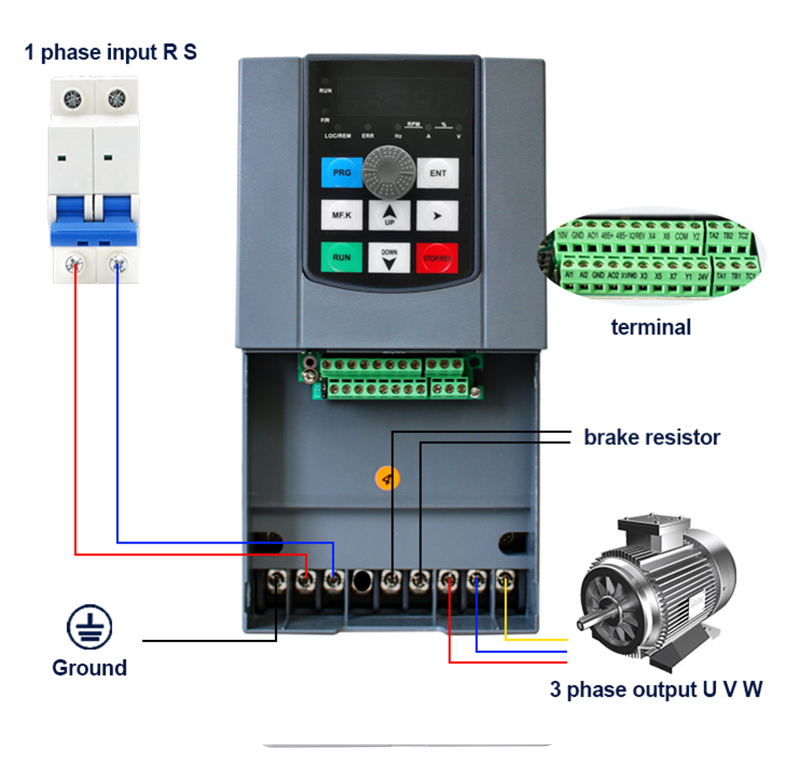 High performance vector universal frequency converter