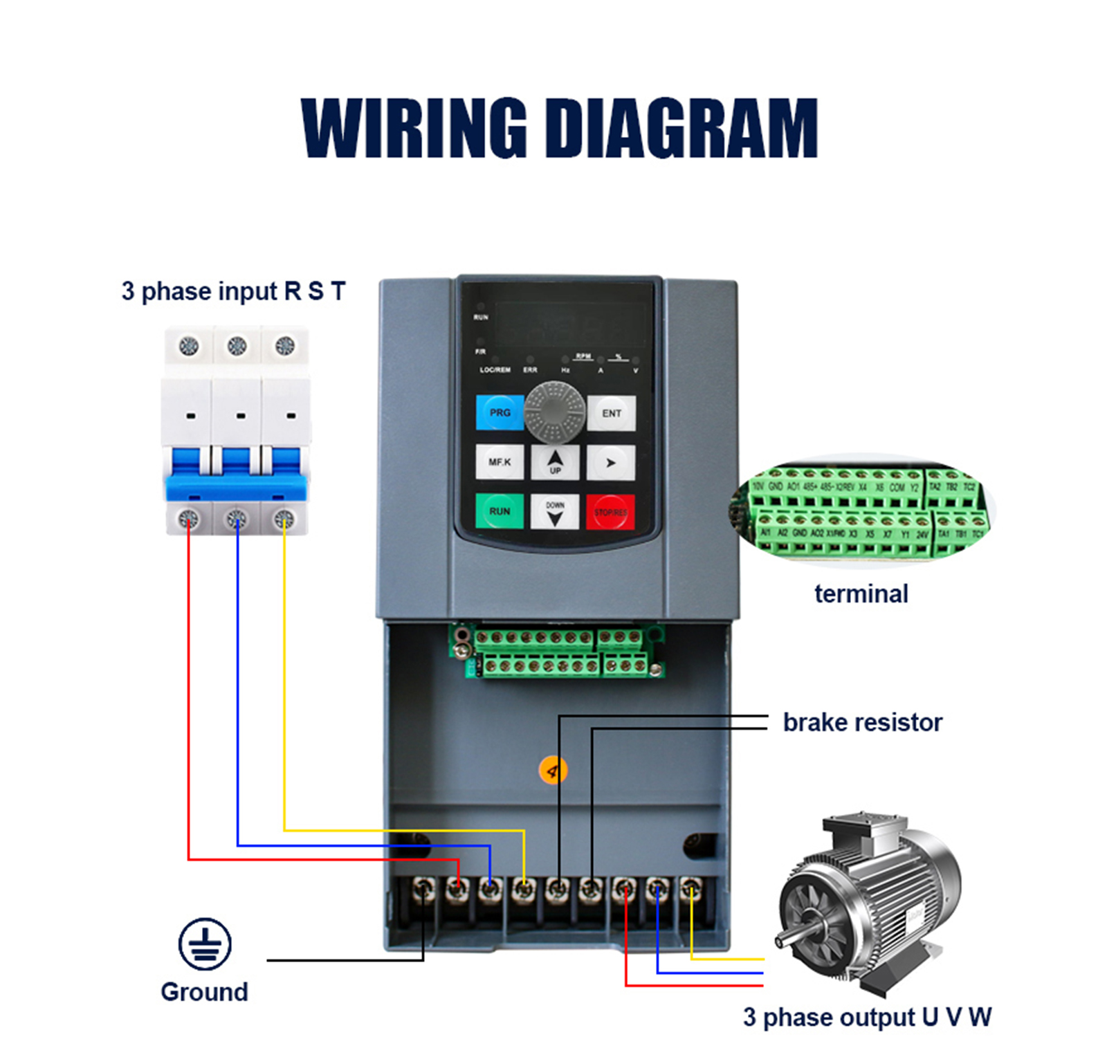 High performance vector universal frequency converter