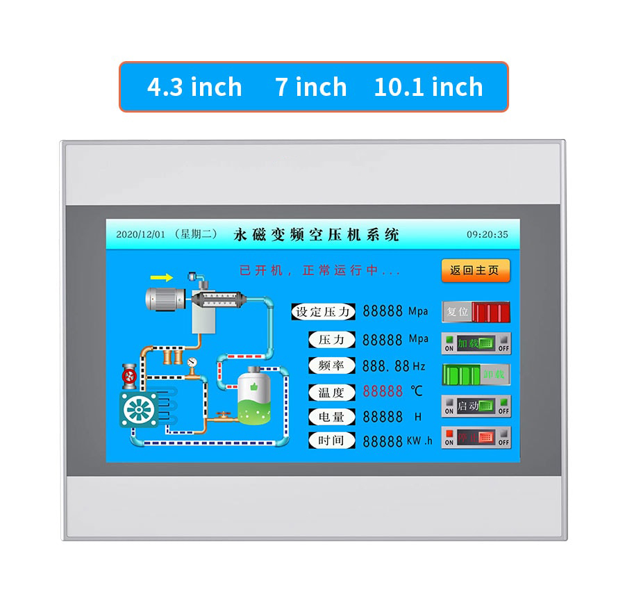HMI display screen 