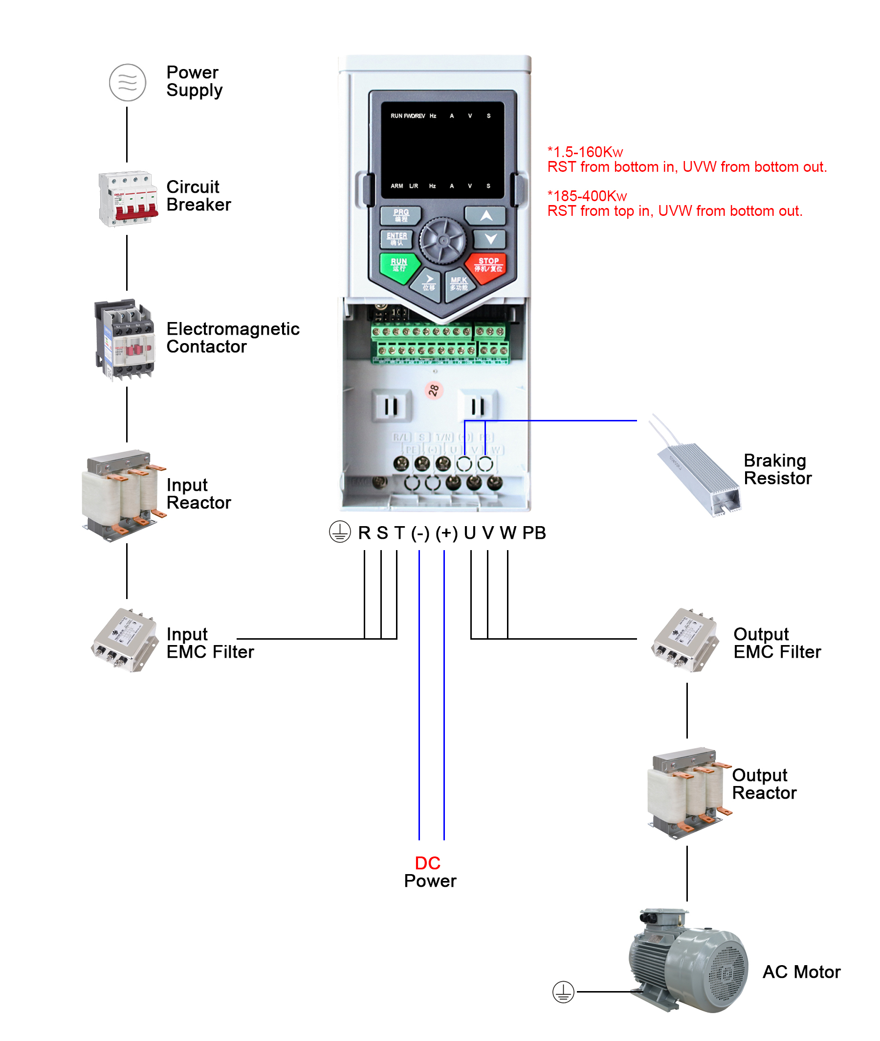 Understanding the Role of Waveform Filters in Modern Electrical Engineering
